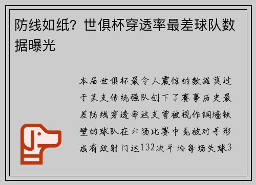 防线如纸？世俱杯穿透率最差球队数据曝光